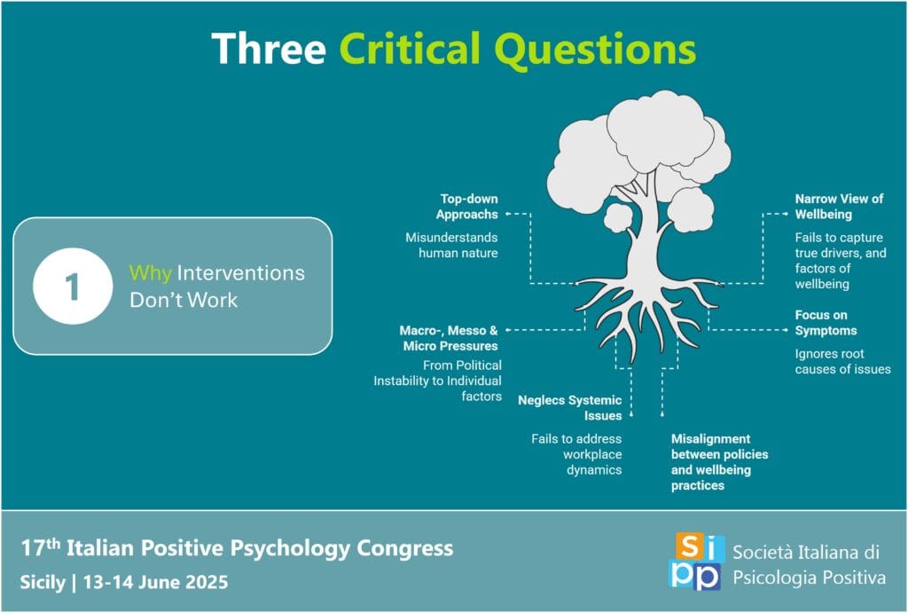 Why do wellbeing interventions fail? There is a myriad of micro, meso and macro causes ranging from prioritising top-down, one-size-fits-all models of wellbeing, through to prioritising quick fixes for symptoms, rather than addressing the systemic causes embedded in their culture and operations. But what else are we missing?